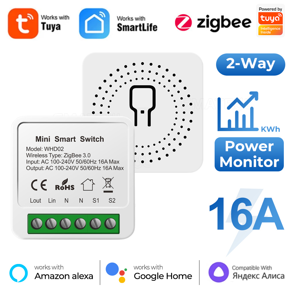 Home Automation Industry - Güç Monitörü ile Zigbee / WiFi