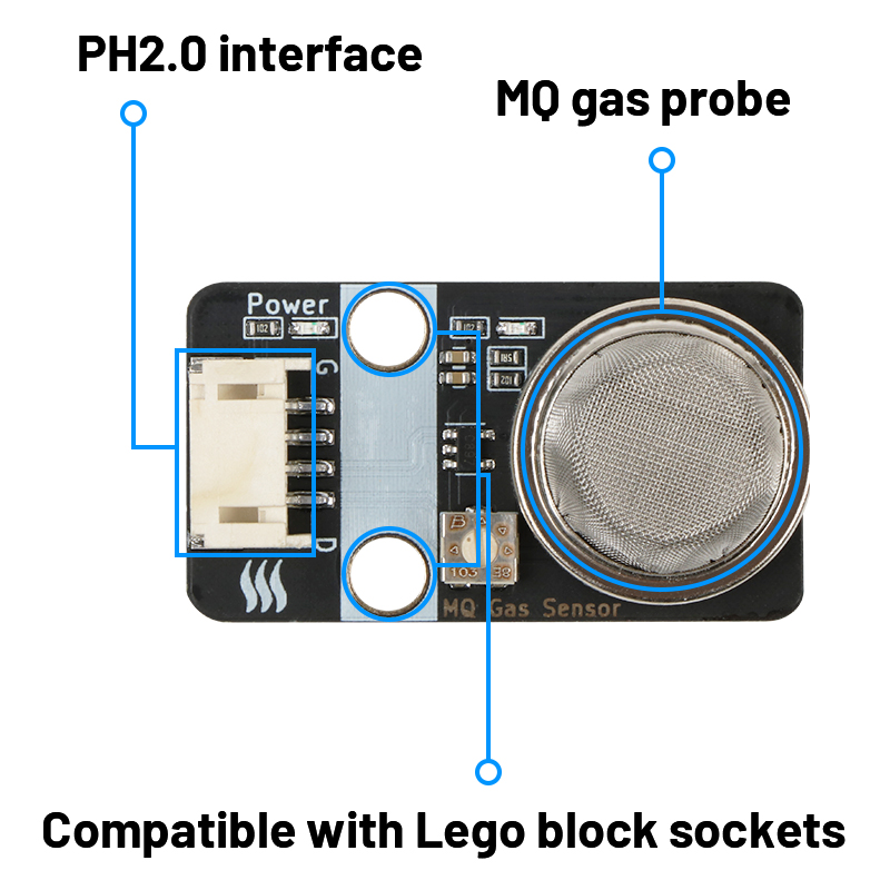 MQ-4 Gaz Sensörü Modülü Metan  - Home Automation Raspberry Pi incelemesi ve fiyatı