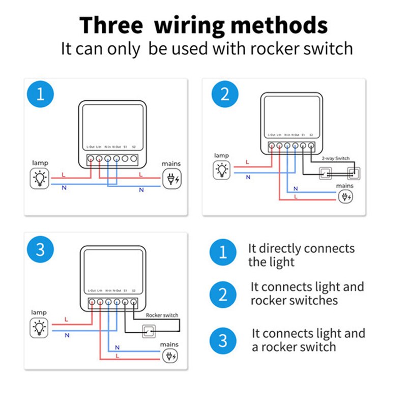 Tuya 16A Mini Wifi Akıllı Anah - Diy Home Automation Controller incelemesi ve fiyatı