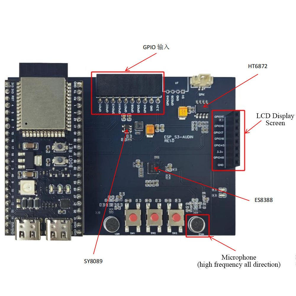 ESP32-S3 N16R8 Geliştirme Kuru - Keys Diy Home Automation Kit With Esp32 incelemesi ve fiyatı