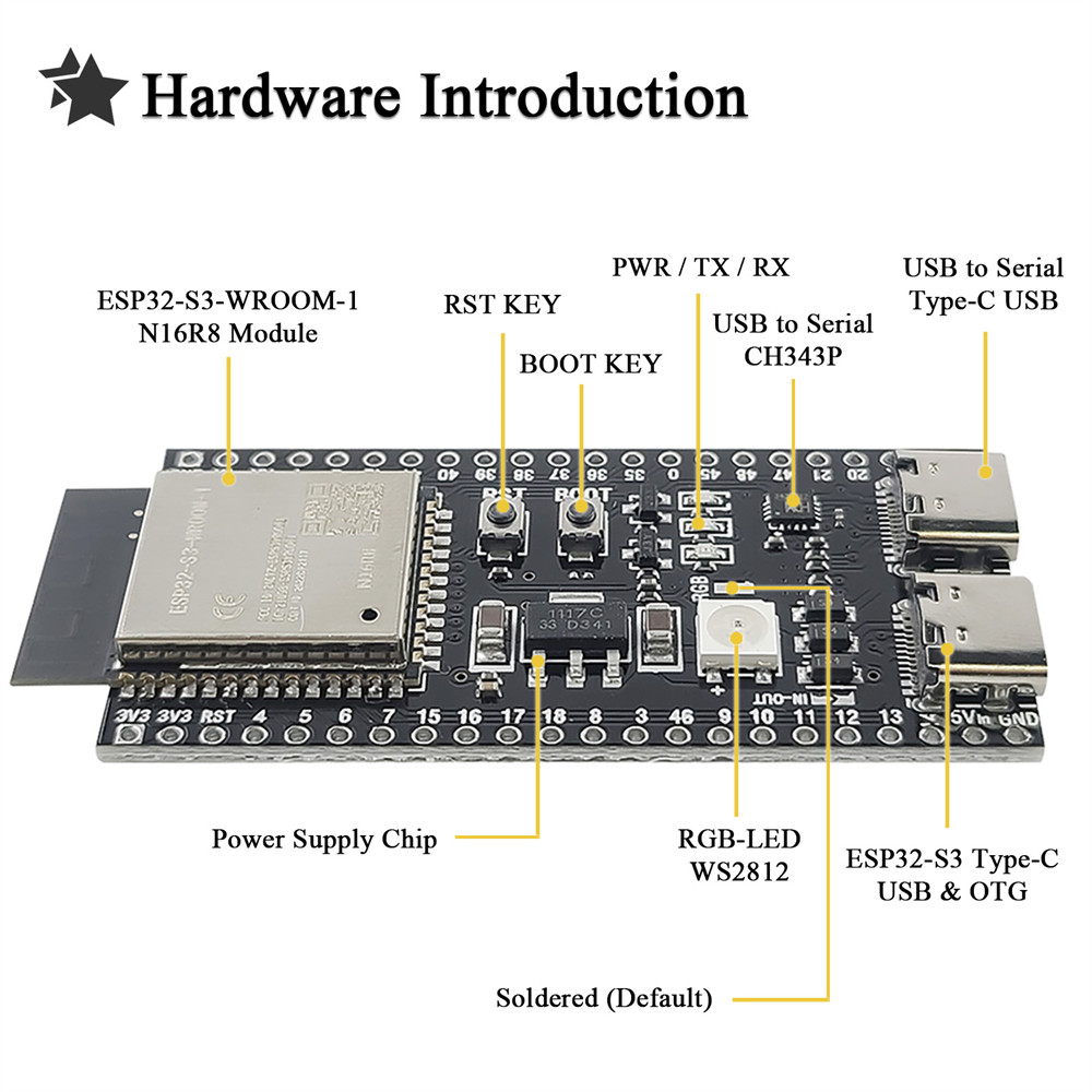 ESP32-S3 N16R8 Geliştirme Kuru - Keys Diy Home Automation Kit With Esp32 incelemesi ve fiyatı