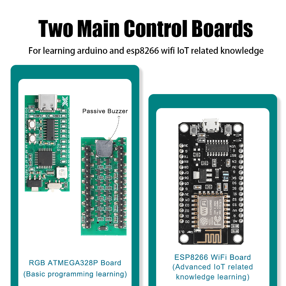 Tscinbuny Otomasyon Kiti Geliş - Home Automation Arduino incelemesi ve fiyatı