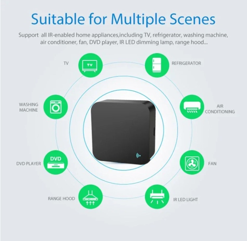 Tuya Zigbee 3.0 Akıllı IR Uzak - Ir Blaster Universal incelemesi ve fiyatı