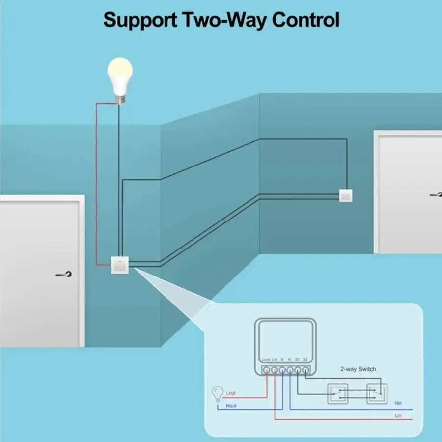 RF433MHz 16A Mini Akıllı Röle  - Diy Home Automation System incelemesi ve fiyatı