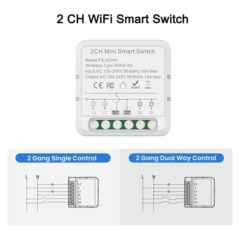 ABJI-Tuya Akıllı Wifi Anahtarı - Home Automation Diy Projects incelemesi ve fiyatı