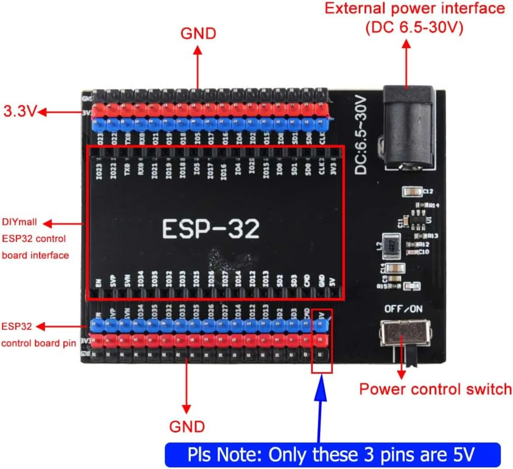 DEVIT V1 ESP32-32 Geliştirme K - Home Automation Arduino incelemesi ve fiyatı