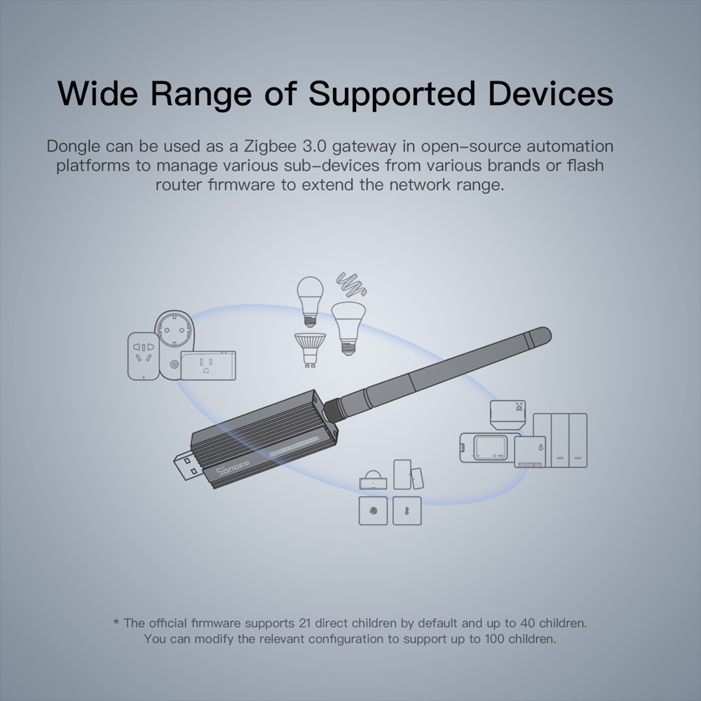 SONOFF zigbee gateway 3.0 ZBDo - Matter Hub Thread incelemesi ve fiyatı