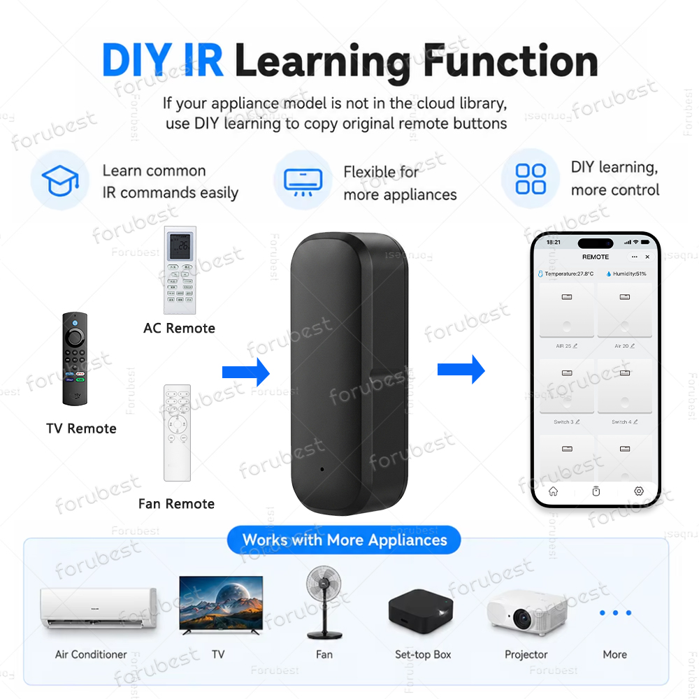 Akıllı Zigbee IR Uzaktan Kuman - Ir Blaster Universal incelemesi ve fiyatı