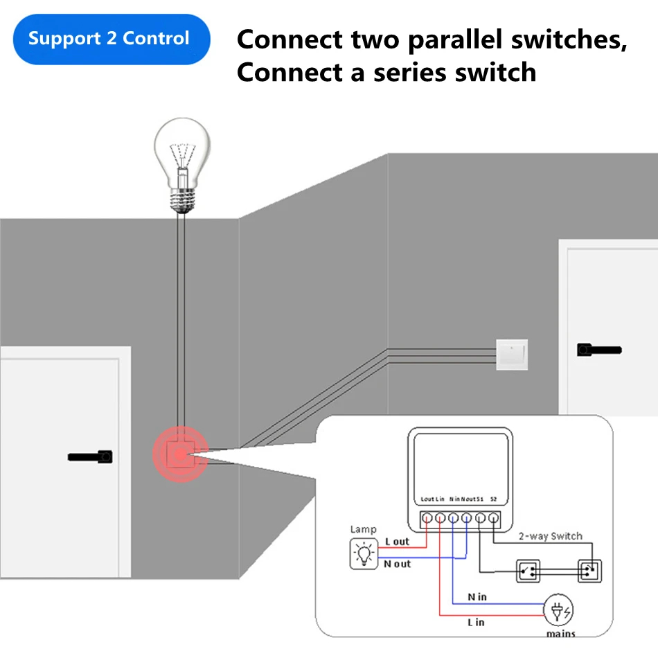 16A İki Yönlü Kontrol DIY WiFi - Smart Home Automation Diy incelemesi ve fiyatı