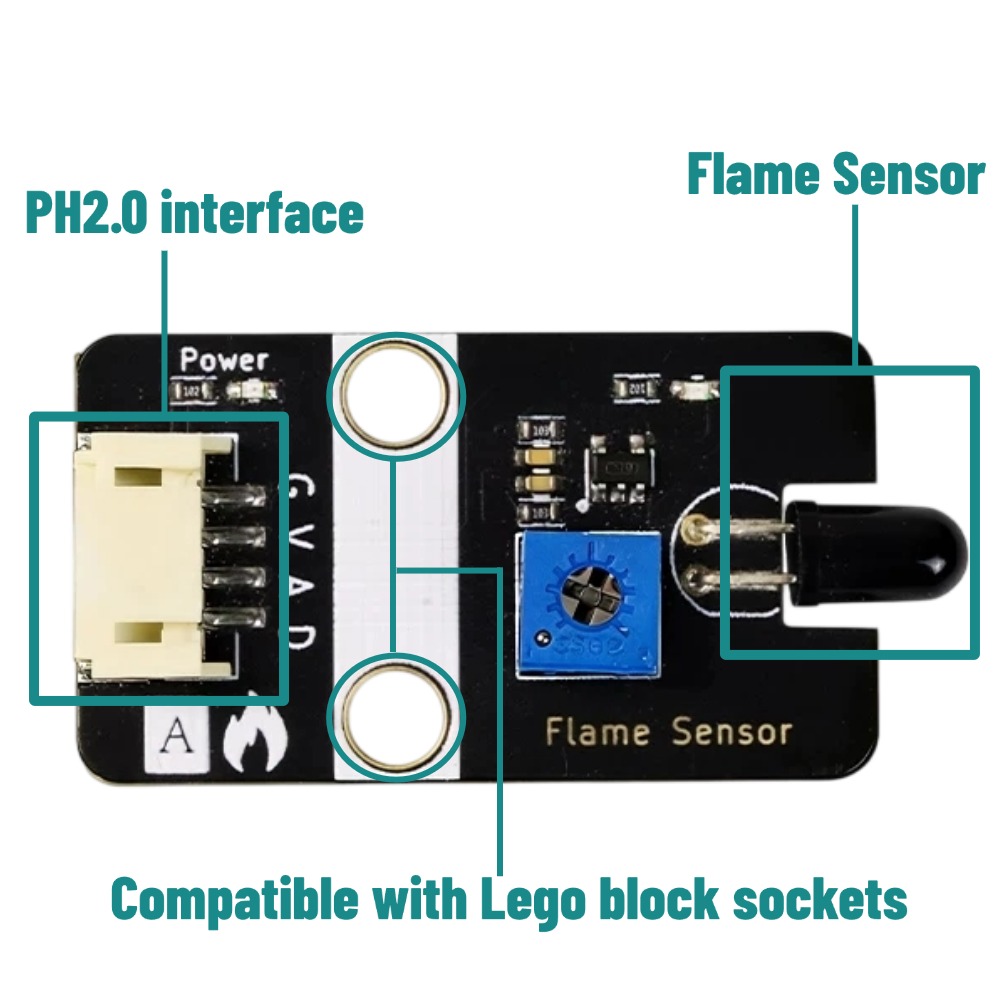Arduino ESP32 Microbit Raspber - Home Automation Raspberry Pi incelemesi ve fiyatı