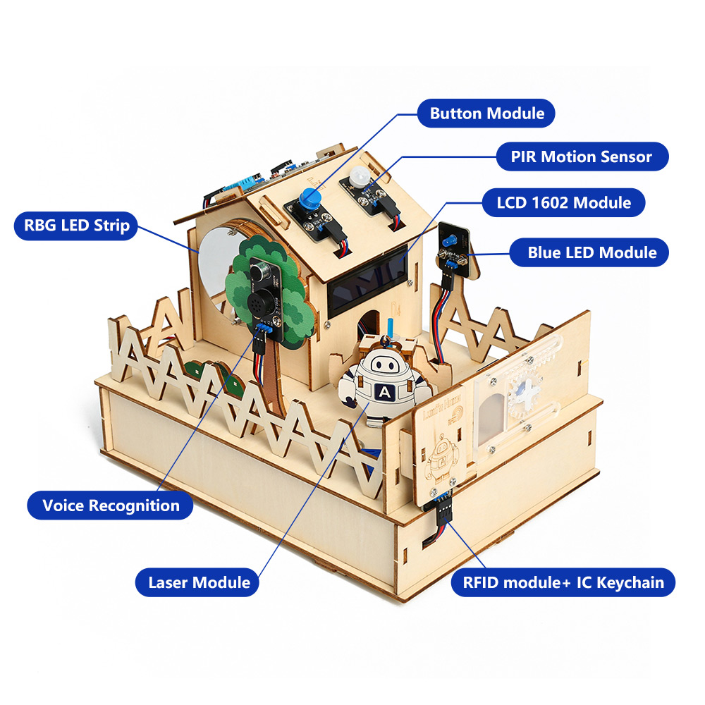Acearduino DIY akıllı ev kiti  - Home Automation Diy Projects incelemesi ve fiyatı