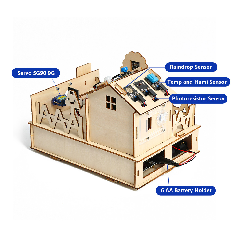 Acearduino DIY akıllı ev kiti  - Home Automation Diy Projects incelemesi ve fiyatı