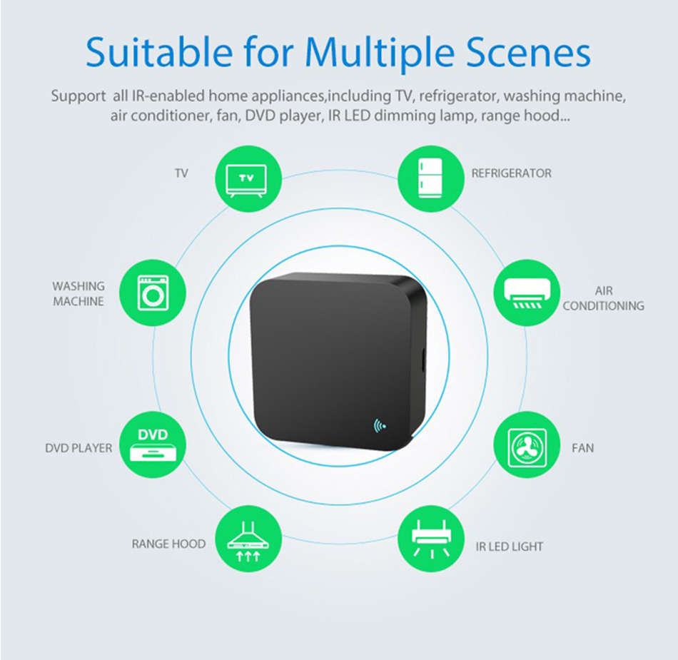 Tuya WiFi IR Klima TV için Uza - Ir Blaster Universal incelemesi ve fiyatı