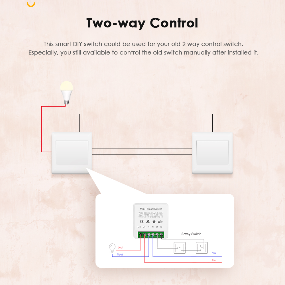 IHSENO Tuya Zigbee 3.0 DIY Min - Diy Home Automation Controller incelemesi ve fiyatı