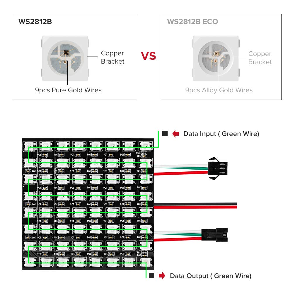 WS2812 LED 5050 RGB 8x8 64 Bit - Rgb Led Matrix 8X8 incelemesi ve fiyatı