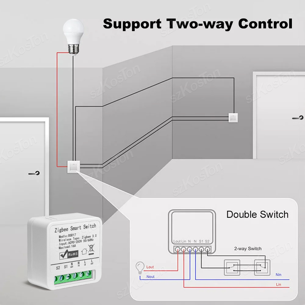 16A Tuya ZigBee Akıllı Anahtar - Smart Home Automation Diy incelemesi ve fiyatı